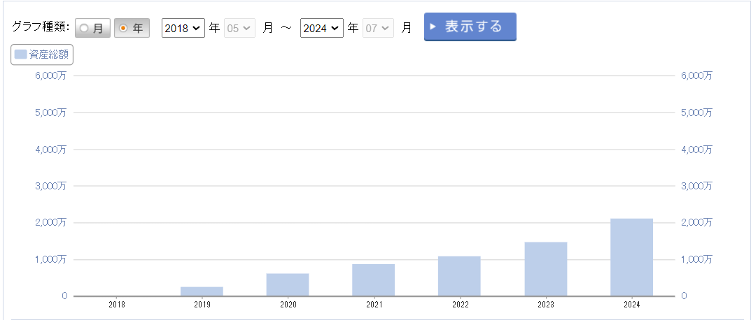 rakuten_sec_2-1