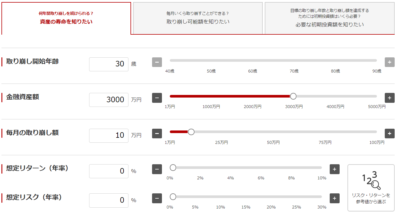 3,000万円でサイドFIRE